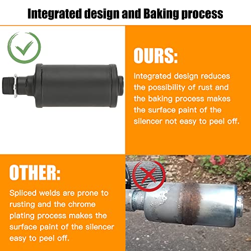 Image of FVRITO Exhaust Muffler Silencer for Predator 196cc 212cc 301cc 420cc Coleman CT200u Trail 200 BT200x CT100u CC100x Go Kart Mini Bike Massimo Baja MB200 KT196 GX160 GX200 Clone 6.5hp Engine Parts Black