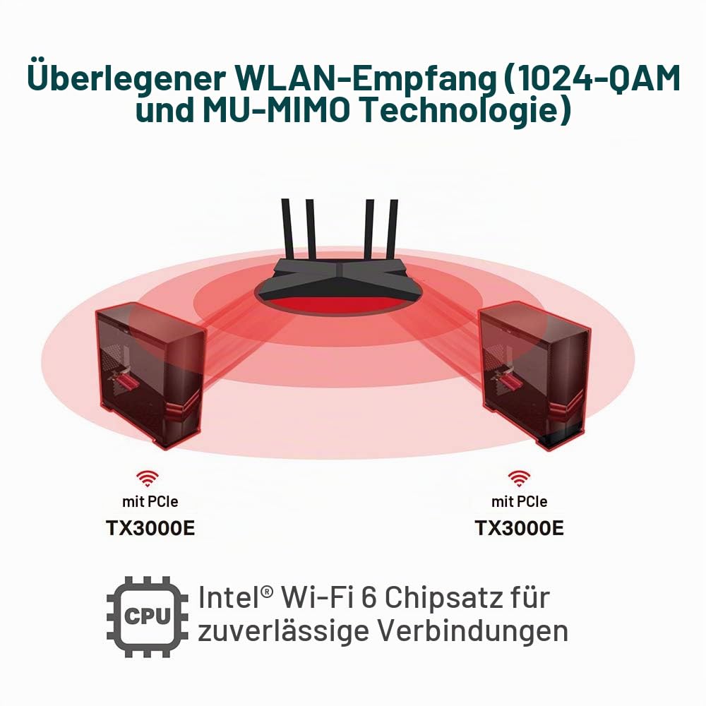 TP-Link AX3000 Wi-Fi 6 Bluetooth 5.2 PCI Express Adapter with Two Antennas, Intel AX200, PCIe Network Interface Card for Desktop, Low-Profile Bracket Included (Archer TX3000E)