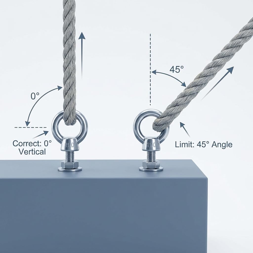 QWORK M10×100mm Stainless Steel Shoulder Eye Bolts – 20 Pack 3/8" x 4" Threaded Eyebolts, Metric Thread Anchors for Lifting, Rigging & Mounting