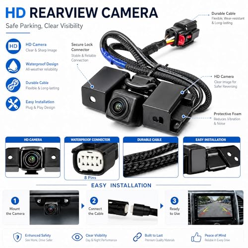 Image of No. 23244435 Rear View Backup Reverse Parking Camera /Rear View Camera | for Chevy Silverado 1500 /LD 2500 HD 3500 HD GMC Sierra 1500 /Limited 2500 HD 3500 HD 2016-2019 [8 Pins] 84079952 V51-74-0050