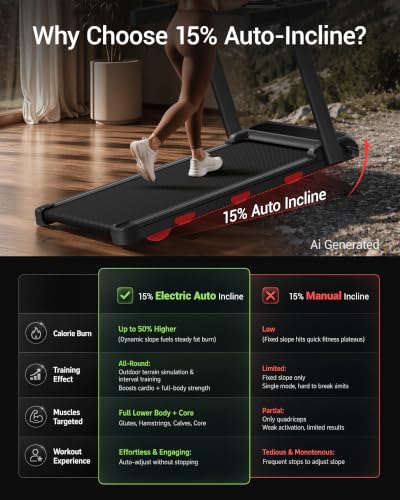 Image of CURSOR Folding Treadmill with Auto Incline 0-15%, 3.0HP Low Noise Portable Walking Pad Treadmill for Home, 0.6-7.5 MPH Speed, 3 LED Display, 350LBS Capacity
