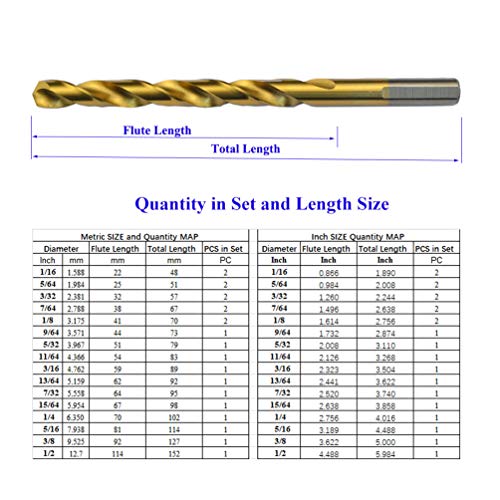BOSTAL 21PCS Drill Bit Set 1/16 to 1/4 5/16 3/8 1/2 Professional Twist Drill Bits for Stainless Steel, Steel Wood Plastic Aluminum Alloy