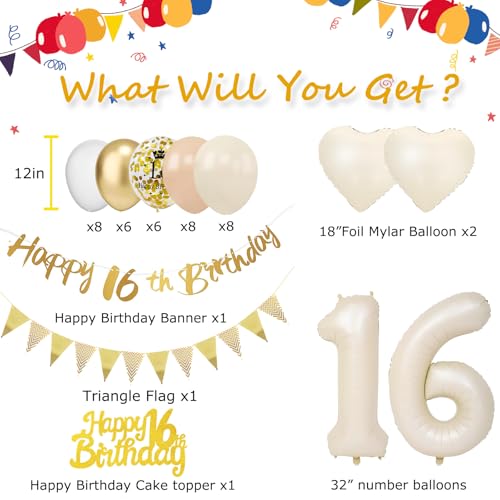 20th Birthday Decorations Sand White Gold,20th Birthday Decorations for Girls,20th Birthday Balloons with Happy 20th Birthday Banner Cake Toppers Number 20 Balloons for Girls Birthday Decorations - Image 4