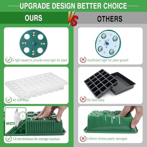 GrowPRO 3.0 Space Booster Stangen-Set (XL - 120cm) 5 GrowPRO 3.0 Space Booster Stangen-Set (XL - 120cm) – Bild 5