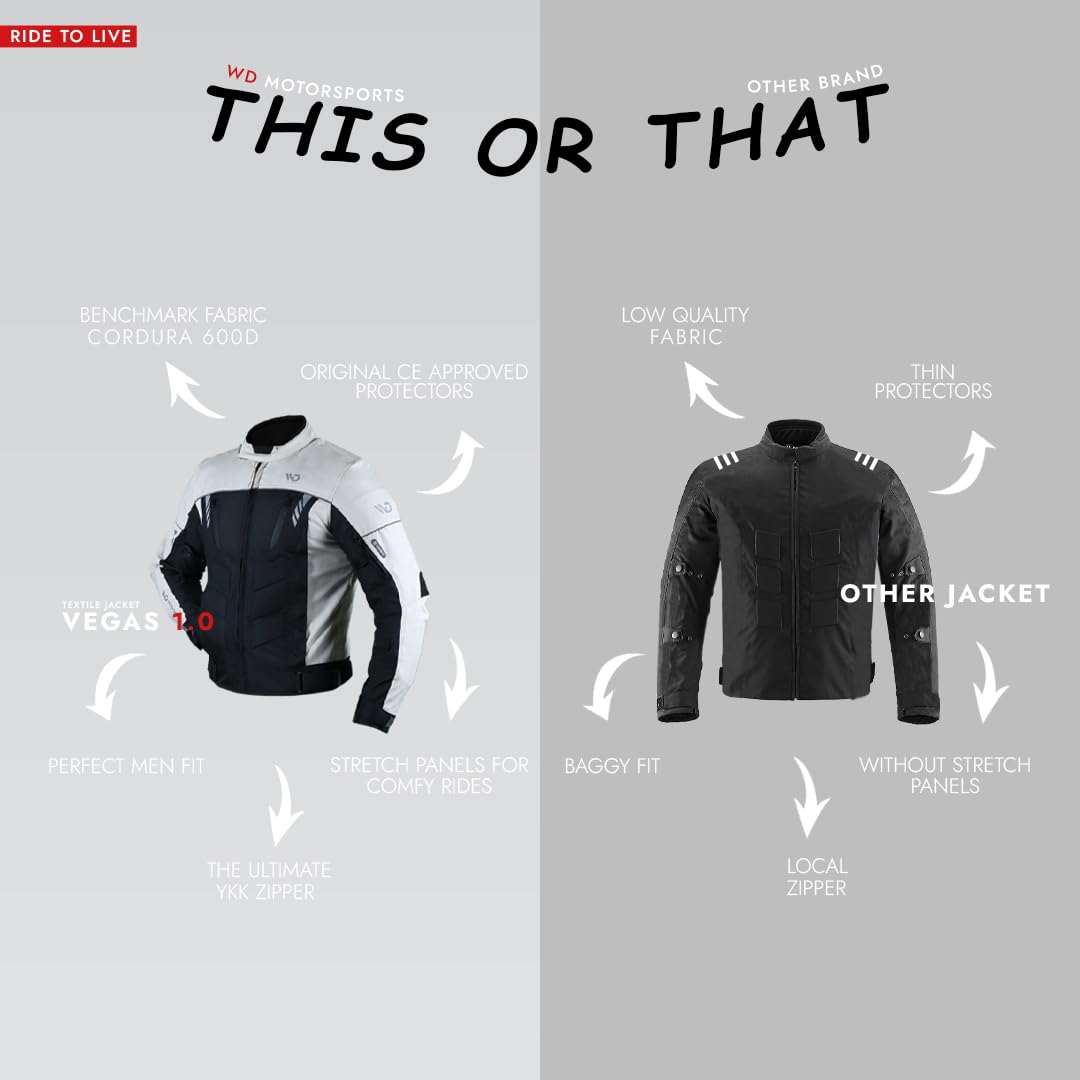 Amazon.com: WD Motorsports Vegas 1.0 Men's Textile