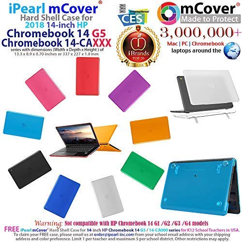 mCover Case Only Compatible for 2018~2020 14" HP Chromebook 14 G5 / 14-DBxxxx / 14-CA0xxx Series Laptop (NOT Fitting Other HP Models) - Blue