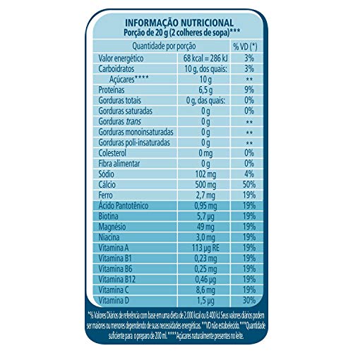 Molico Leite Em Pó Desnatado Total Cálcio 500G