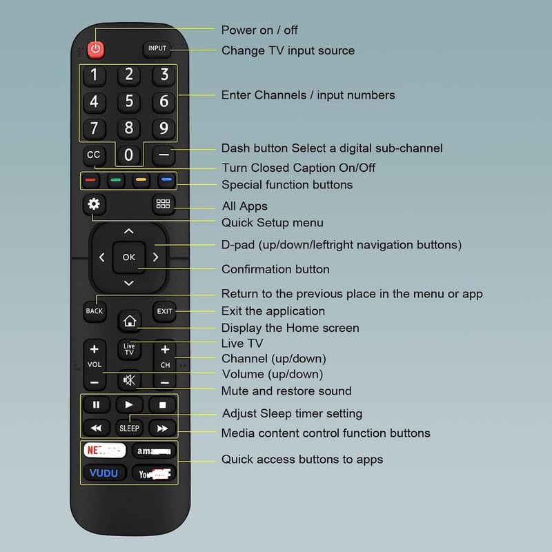 Catálogo para Comprar On-line hisense h8e los 5 mejores. 21 hisense h8e marca KRPTQJoo (3)