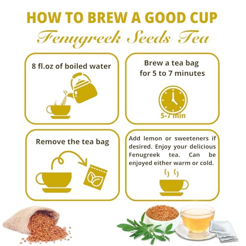 Image of VIDA FARM 125 Fenugreek Tea Bags