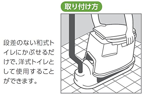 Amazon.co.jp: 幸和製作所 テイコブ腰掛け便座(設置式) KB02 : DIY