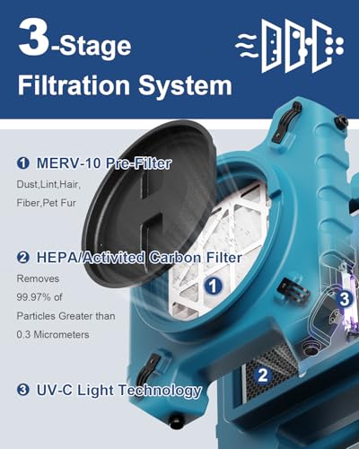 Image of ALORAIR PureAiro HEPA Pro 870 Air Scrubber with UV-C Light Sterilization