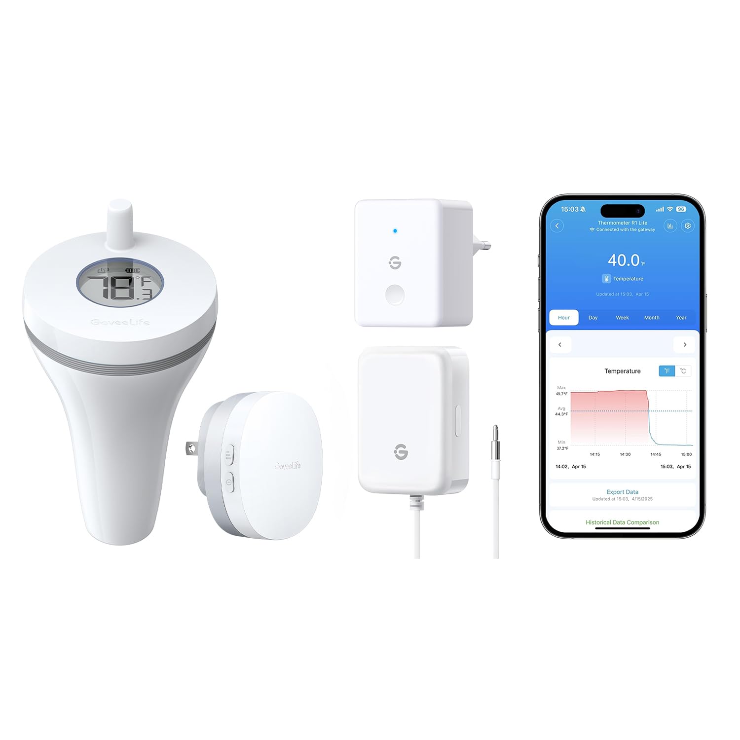 GoveeLife WLAN Pool thermometer mit App with WLAN-Kühlschrankthermometer mit Alarm