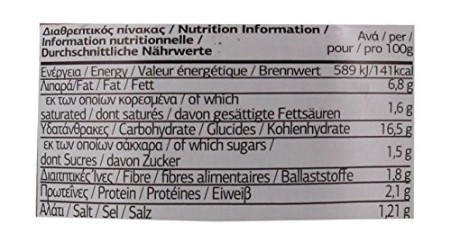 Palirria Stuffed Vine Leaves 280 Gram Can