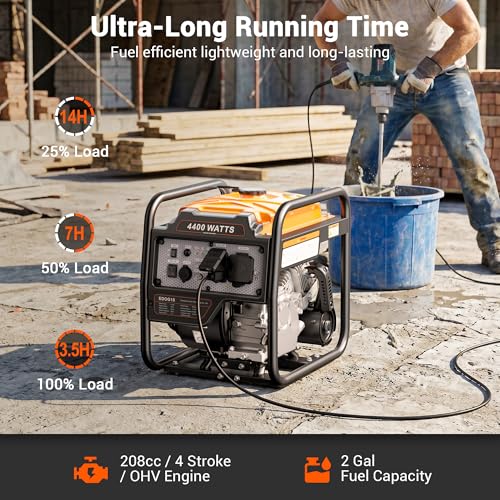 Image of 4400 Watt Gas Powered Generator for Home Use, Open Frame Inverter Portable Generator, 3400 Running Watts, RV Ready 30A Outlet, Runs Refrigerator, Freezer & Essential Home Appliances, EPA Compliant