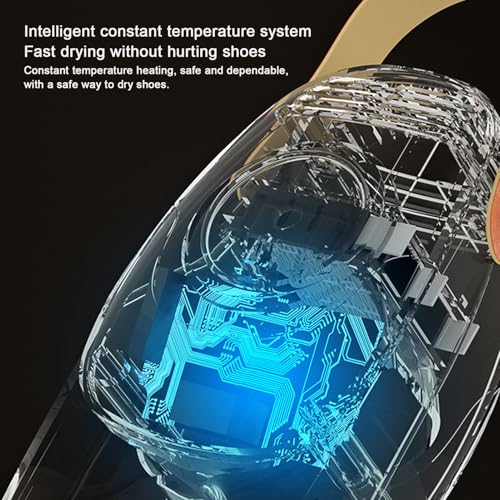 Calentador eléctrico de pies Pssopp para secado silencioso miniatura 4