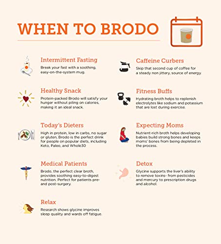 Chicken Bone Broth by Brodo, 10 Pack, Keto Diet, Gluten Free, Paleo Friendly, Whole 30 Approved, Supports Intermittent Fasting, 22 oz