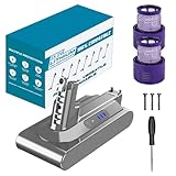 High Capacity 25.2V 7000mAH V10 Battery SV12 Compatible with Dyson V10 Battery Replacement for Dyson SV12/Animal/Absolute/Fluffy/Motorhead Series Vacuum Cleaner, with 2 Filters(Not Fit V8 SV10)