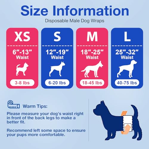 MICOOYO Wegwerf-Hundewindeln Rüde - Windeln für Hunde Haustier Hundewelpe, Super Saugfähige Hundewraps mit Nässeindikator(XS-20)