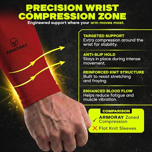 Image of ARMORAY Arm Sleeves for Men or Women - Compression Warmers to Cover Tattoo - for Basketball Golf Running Football Cycling or Sun Protection