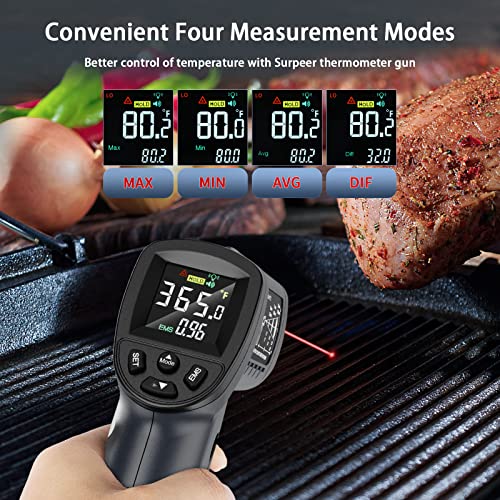 Digital Infrared Thermometer Temperature Gun -58°F To1022°F: Non Contact Ir Temp Gun With Adjustable Emissivity & Max-Min Measure For Cooking, Pizza Oven, Grill & Engine #TOP2