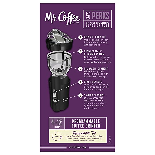 Buy Mr. Coffee IDS77 Electric Coffee 