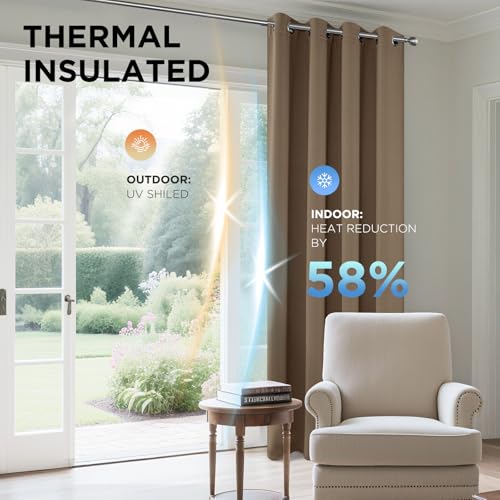 Image of Joydeco Blackout Curtains for Bedroom 46 x 54 Inch, Eyelet Thermal Insulated Energy-saving Drapes for Room Darkening Light Filtering, Short Window Treatments 54 Inch Drop, 2 Panels - Mocha