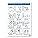 Price comparison product image stika.co Set of 2 Hand Washing Technique Poster Signs - A5 Hygiene Safety Signs 210 x 148mm - Washroom & Toilet Instruction Stickers - School Office Preschool - Self-Adhesive Vinyl