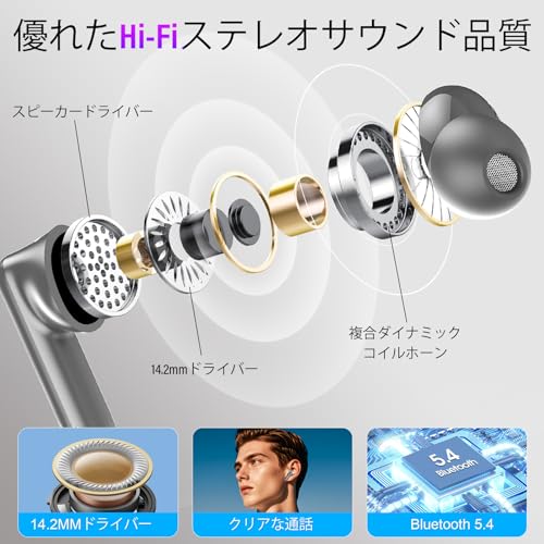 イヤホン bluetooth ワイヤレスイヤホン【2025年最新多機能タッチスクリーンとANC搭載】ブルートゥースイヤホン bluetooth5.4 低音ステレオヘッドフォン ENC通話ノイズキャンセリング/透明モード 最大48時間再生時間 5つのEQモード HIFI音質自動ペアリング 小型/軽量 Type-C充電 iPhone/Android適用 スポーツ/通勤/通学/WEB会議（グレー）