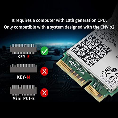 Wireless Network Adapter for Laptop Desktop PCsWireless Network Card