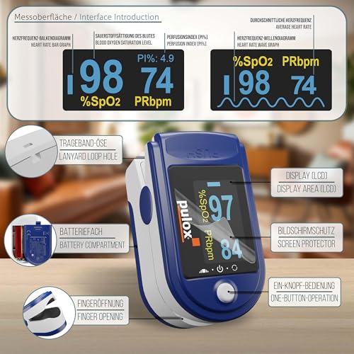 Pulsoximeter Pulox PO-200 Solo in Blau - Messung von Sauerstoffsättigung (SpO₂), Herzfrequenz...