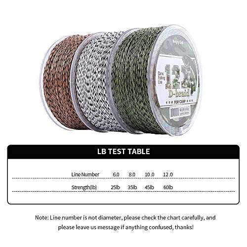 Sinking Speckle Angelschnur Super Strong Power 12 Stränge, geflochtene Schnur, kostengünstige Stealth Smooth Superline… – Bild 7