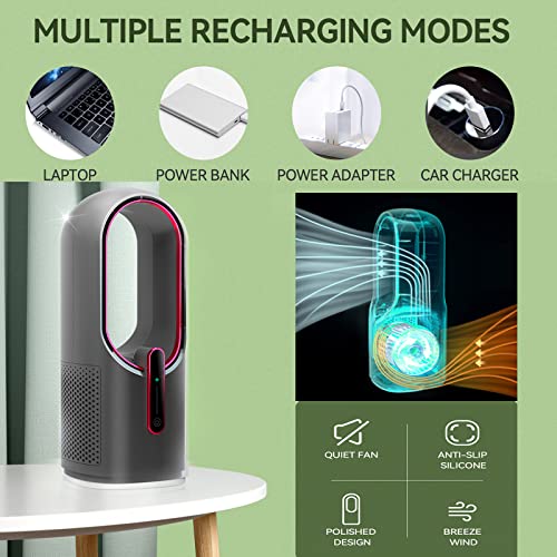 Misby F6 Desk Fan, Rechargeable Battery Powered Or Usb-Powered Bladeless Fan,11.8 Inch Portable Fan thumb #1