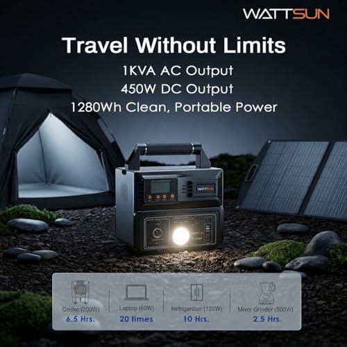 Image of Wattsun 1450W Power Station with 1280Wh Lithium Battery | 2-in-1: 1kVA Inverter + 450W Power Station | Solar Compatible | Backup for Home, Travel & Camping | 15 Year Life | IP32 Rated | 5 Yr Warranty