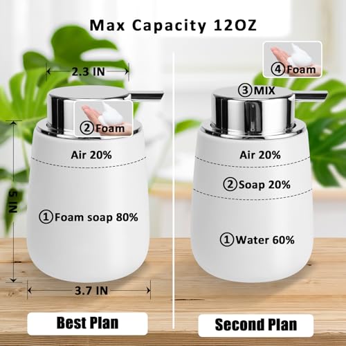 Image of Soap Foaming Dispenser Ceramic with Easy-to-Press Pump Hand Foam Dispenser for Shampoo Bathroom Kitchen 12 oz 2pcs