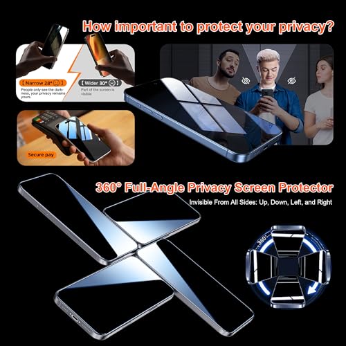 Image of OneFish 360 Privacy Screen Protector Compatible with iPhone 17 Pro Max