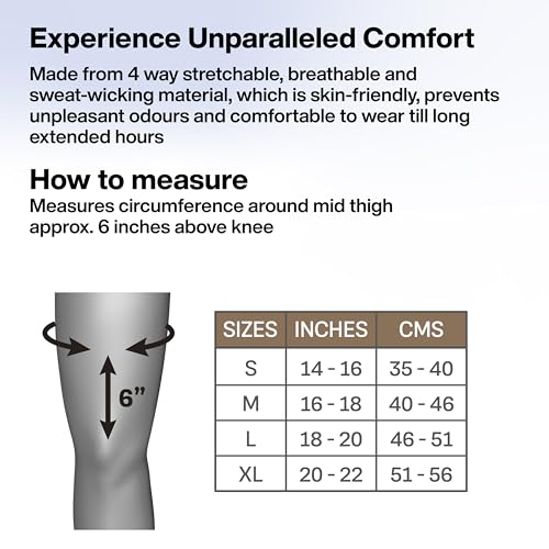 Image of FOVERA Thigh Support,Thigh Compression Sleeve for Quad and Hamstring Support for Men and Women (Size - S, 1 Pair)