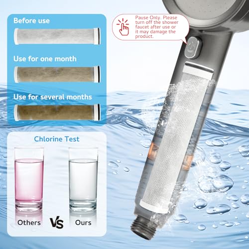 Pure Take Shower Filter For Hard Water thumb #1