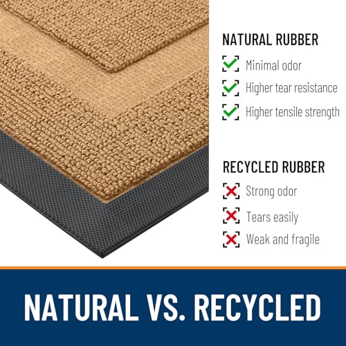 Image of OLANLY Half Circle Door Mat Indoor Outdoor Entrance Welcome, Waterproof All-Season, All-Weather Doormat, Sturdy Natural Rubber, Low Profile, Easy Clean Patio Porch Entryway Mat, 33x21, Butter Yellow
