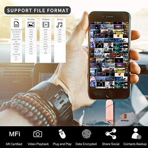 USB Flash Drive 128GB for iPhone Photo Stick iOS Flash Drive for iPad Thumb Drive Memory Stick External Drive 3 in1 USB Stick Sunswan for iPhone iPad iOS MacBook Android and Computer(Pink128G-DK) - Thumbnail 3