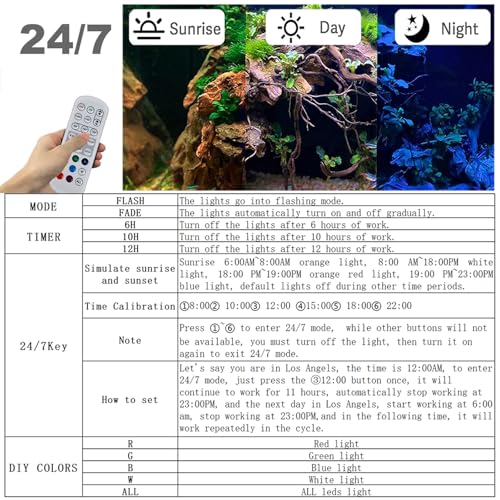 Image of Carefree Fish Aquarium 24 /7 Mode Timer Submersible LED Light Full Spectrum CRI 82~85 Tank Underwater Light & Nanometer Materials Air Stone 3Ft Tubing Waterproof Rating IP68 (No Included Air Pump)