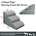 MEJYJEM 3 Steps High Density Foam Dog Stairs Ramps,Non-Slip Pet Steps for Older Dogs,Pet with Joint Pain, Sofa Bed Ladder for Cats