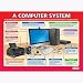 A Computer System | Technology and Computing Posters | Laminated Gloss Paper Measuring 33" x 23.5" | ICT Charts for The Classroom | Education Charts by Daydream Education