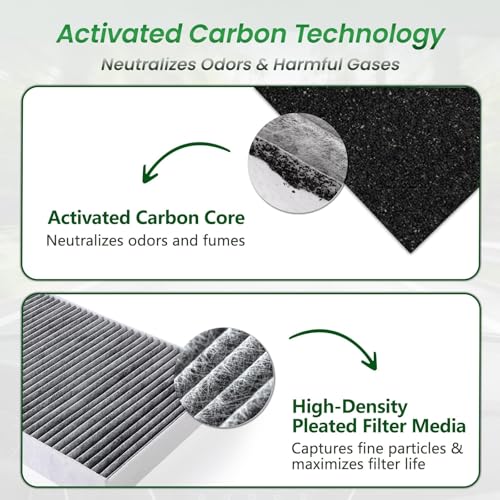 Cabin Air Filter for Volvo S60, S90, V60, V90, XC60, XC90 & EX90 – CF12155 - Image 5