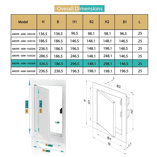 AIROPE 150 x 300 mm Steel Door with Magnetic Closure, Side Opening Left/Right, Access Panels for Water Meter Ceiling, Bathtub - Image 2