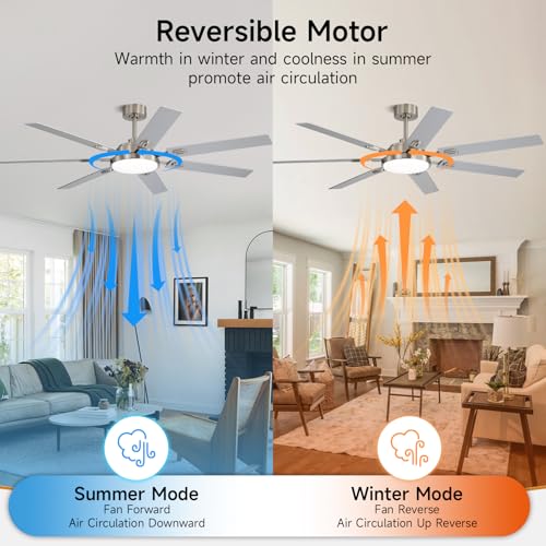Image of 64 Inch Ceiling Fans with Lights and Remote, Bedroom Living Room Office Library Cafe Outdoor Industrial, 5CCT Dimmable, Dual Color 7 Blades, 6 Speed Reversible Quiet DC Motor, Sand-nickel /Wood Grain