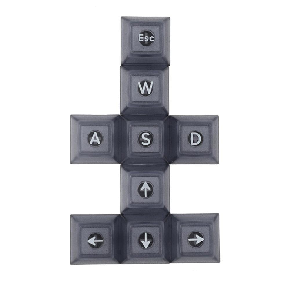 Buy dedepeng DSA Transparent Key Cap for MX Switches Mechanical