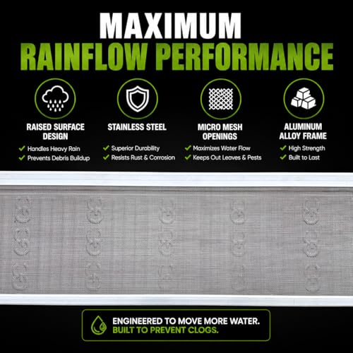 Image of Gutter Guards 6 Inch, Stainless Steel Micro Mesh Gutter Screen, 48 FT