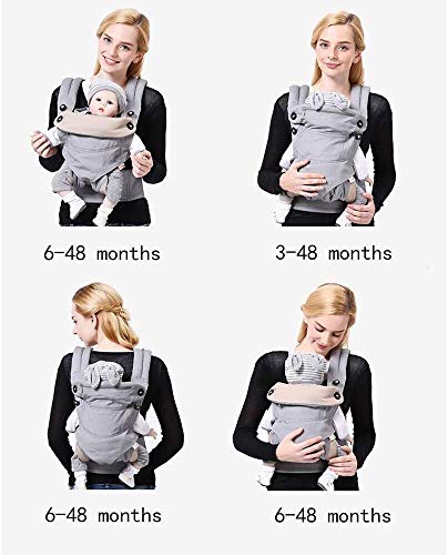 NJ babydrager voor Honda van de baby, ademend, 4-in-1, ergonomische babydraagtas, 3-48 maanden verkrijgbaar random color - Image 6