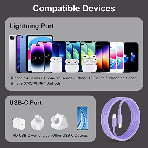 Image of 2 Pack Fast Charger Cable, 6ft USB-C to Lightning Cable, MFi Certified, Purple, for iPhone14 /13 /12 /11 Pro Max /Mini /XR /XS, etc.