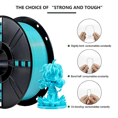 Image of iBOSS PLA Plus (PLA+) 3D Printer Filament 1.75mm,1kg Spool (2.2lbs) Toughness Enhanced 3D Printing Filament,Dimensional Accuracy + /- 0.02mm,1.75mm PLA Plus Filament,Fit Most FDM Printer(Cyan)